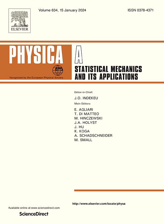 Go to journal home page - Physica A Statistical Mechanics and its Applications